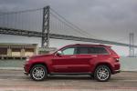Jeep Grand Cherokee Summit 2014 года